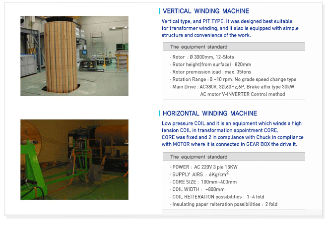 Winding Machine