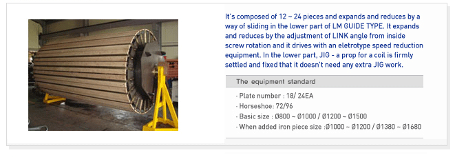 Expandable Mandrel