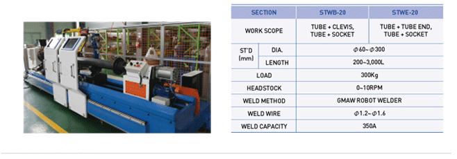 Tube Welding Machine - STWB & STWE