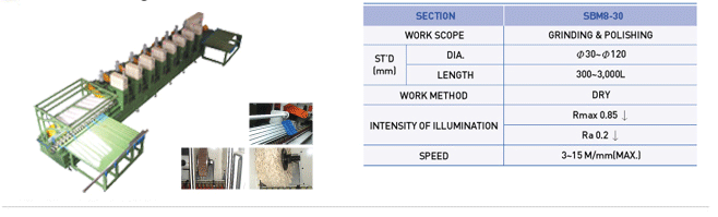 8 - Head Buffing Machine - SBM8